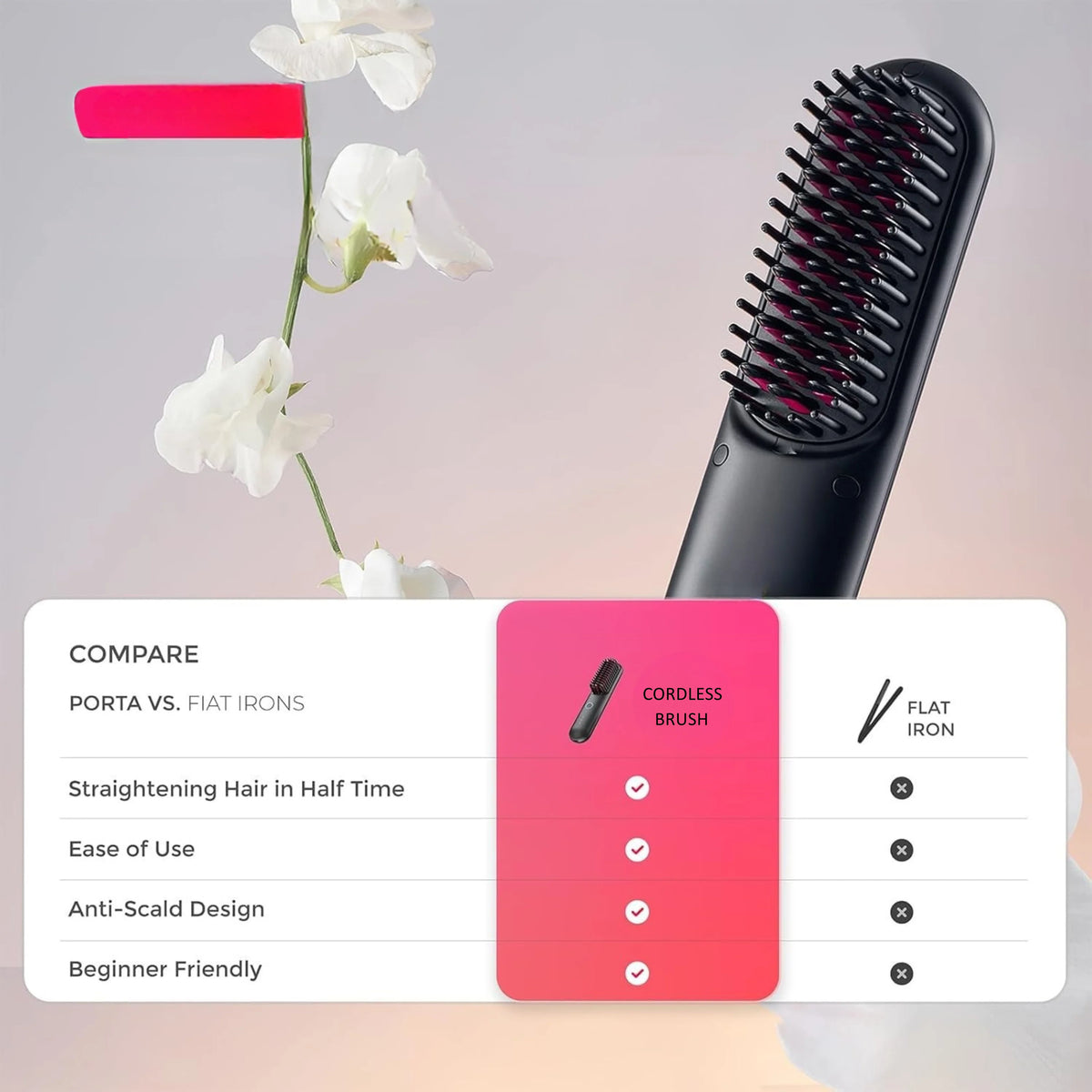 Wireless Hair Straightener Brush